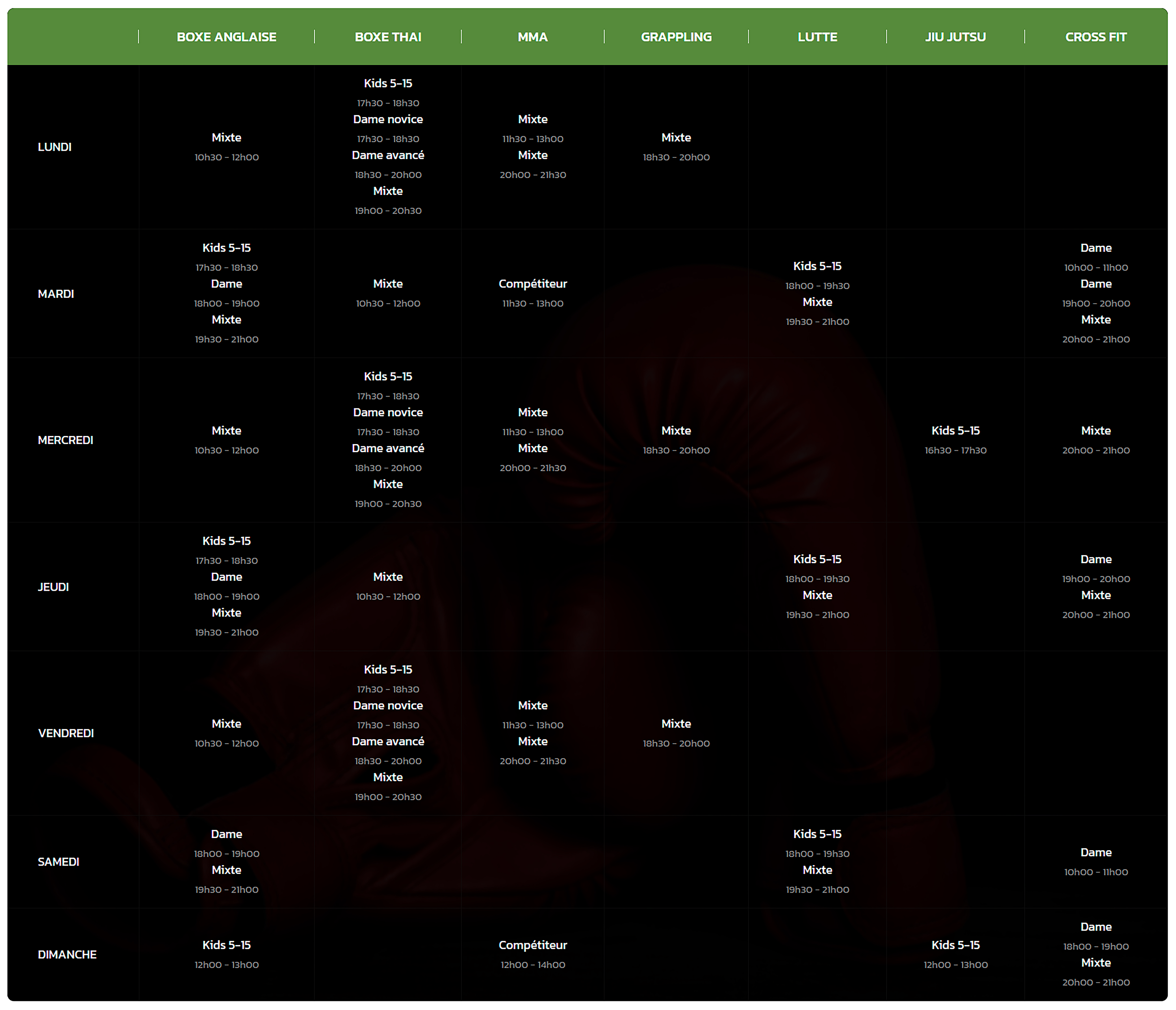 Planning visuel mobile